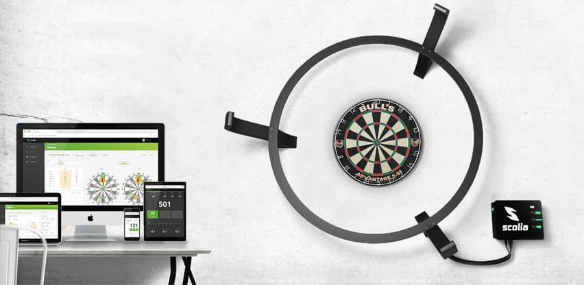 Scolia Pro automaattinen pistelaskentajärjestelmä