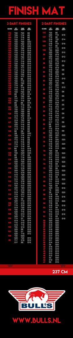 Bull's Finish dartsmatto integroidulla ochella