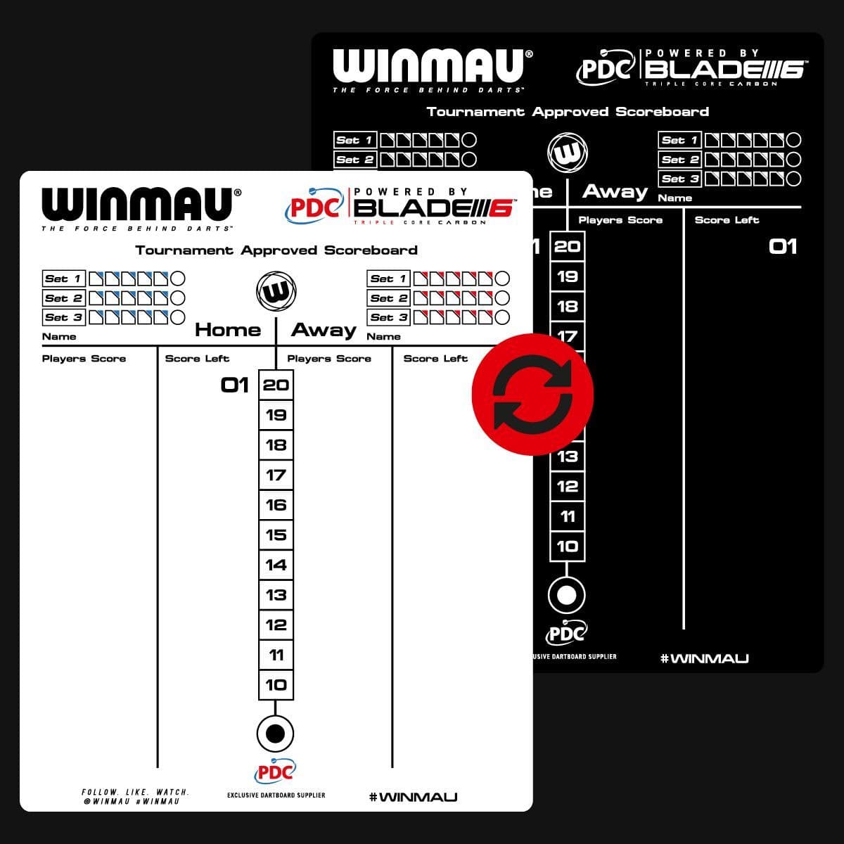 Winmau Scoreboard