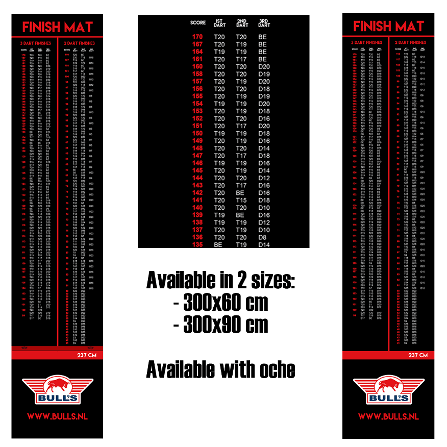 Bull’s Finish Dartmat – dartsmatto