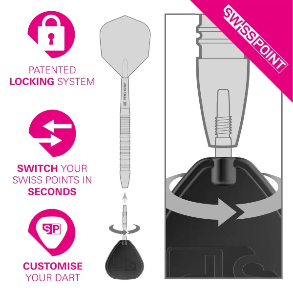 Target Swiss SLK Point - Image 3